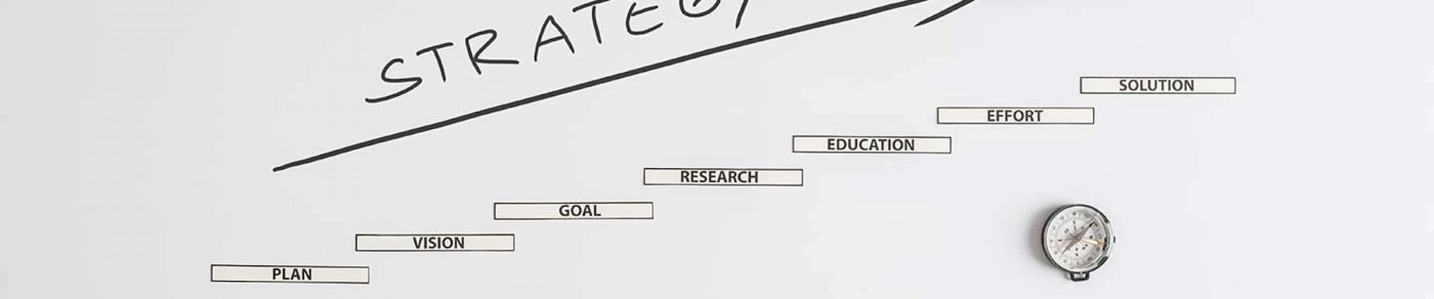 Your guide to know everything you need about studying Strategic Management